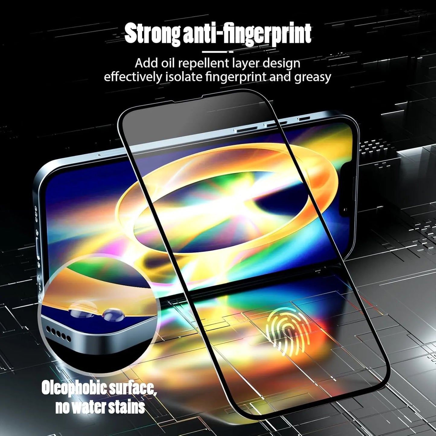 anti fingerprint screen protector